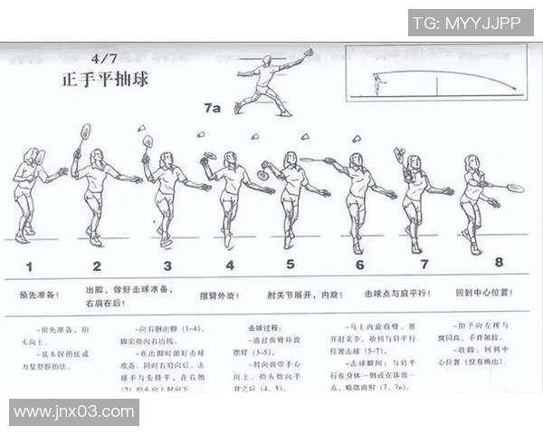 南京羽毛球队独特控制打法深度解析与战术运用探讨